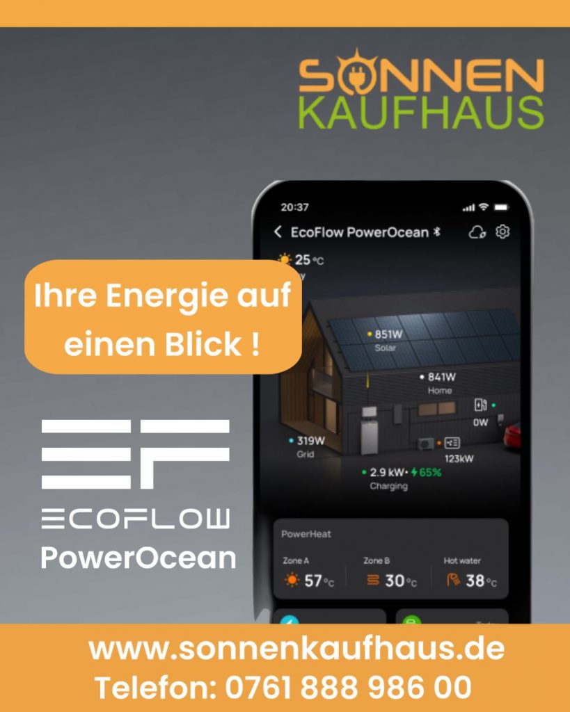 CO2 Reduktion mit einem innovativen Energiemanagement von EcoFlow